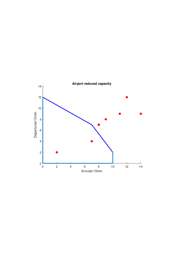 Miniatura del documento PAAR.pdf