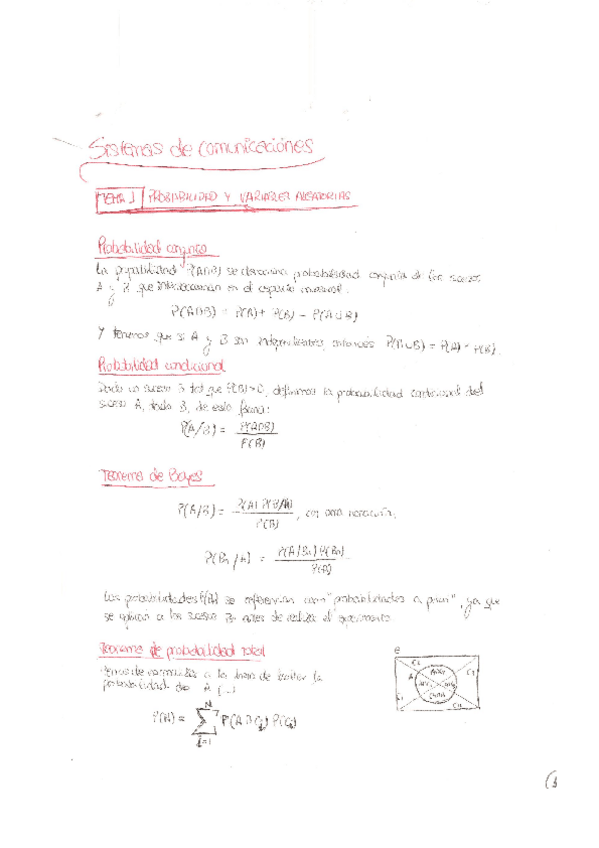 Miniatura del documento Apuntes SC.pdf