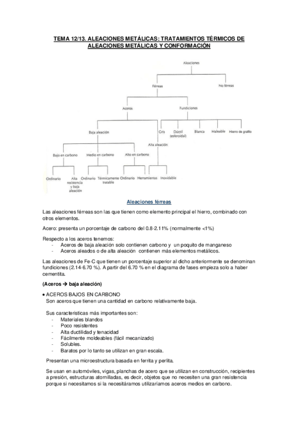 Miniatura del documento Tema-12-13.pdf