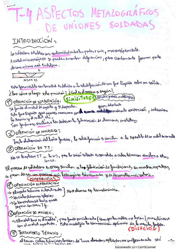 Miniatura del documento Parte-2-Soldadura-Tema-4.pdf