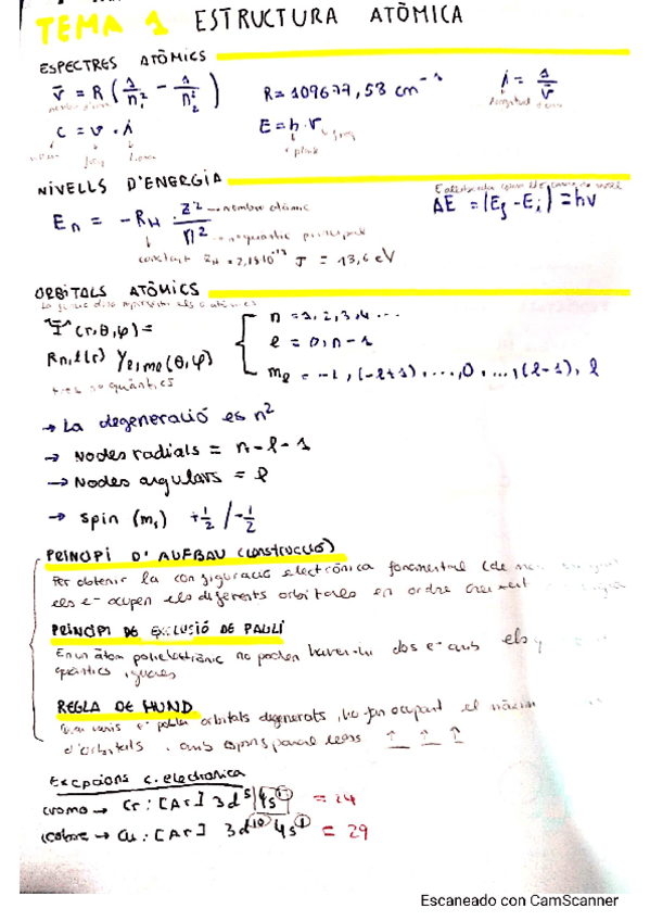 Miniatura del documento Tema-1Estructura-atomica.pdf