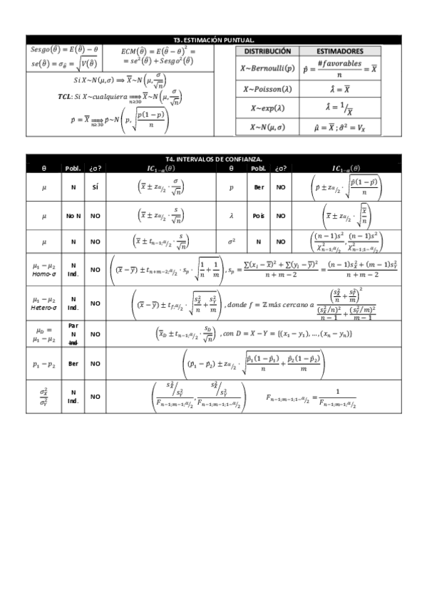 Miniatura del documento Formulario-parcial-2.pdf