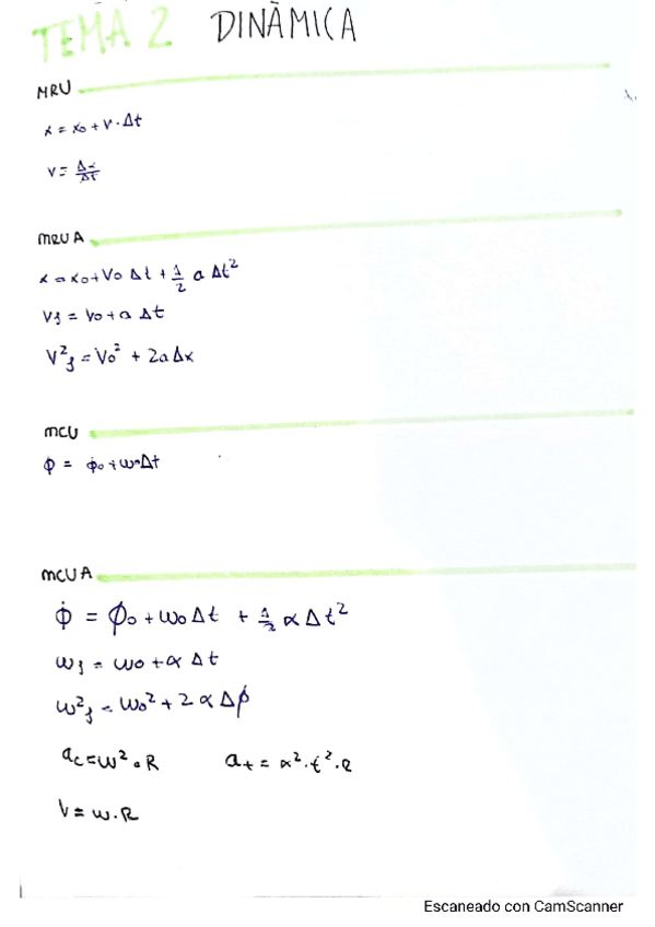 Miniatura del documento Formulari-dinamica.pdf