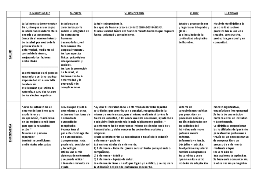 Miniatura del documento CUADRO-AUTORAS-BASES.pdf