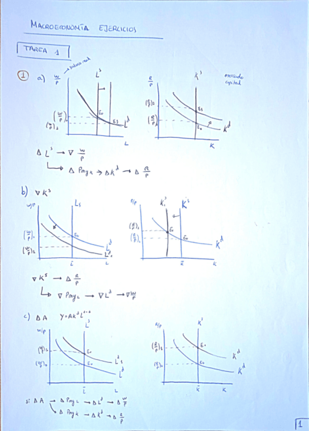 Miniatura del documento Ejercicios-parte-1.pdf