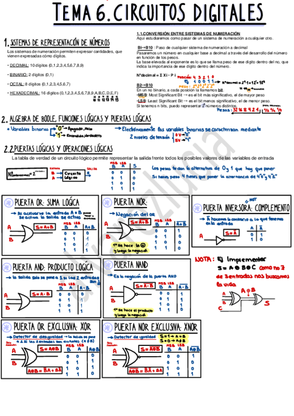 Miniatura del documento CIRCUITOS-DIGITALES-CONVERSORES.pdf