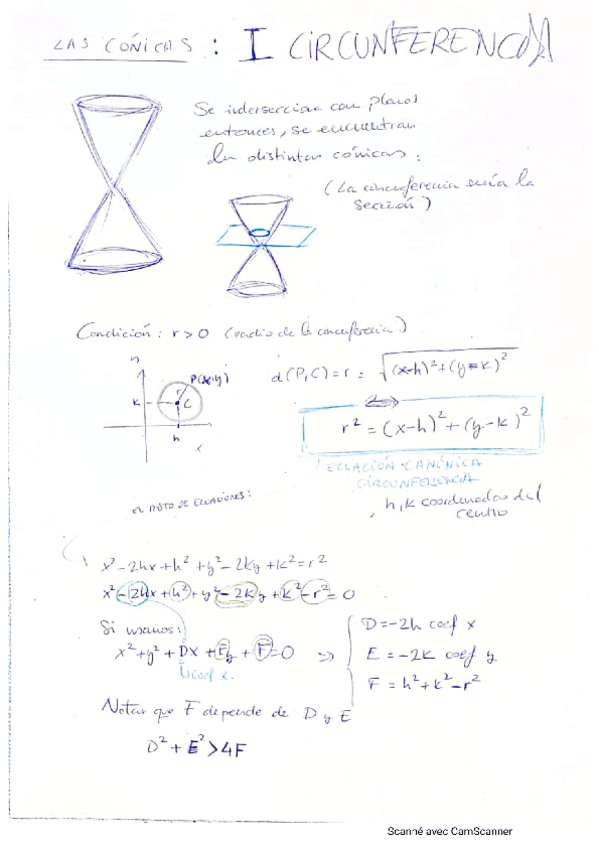 Miniatura del documento Circunferecnia.pdf