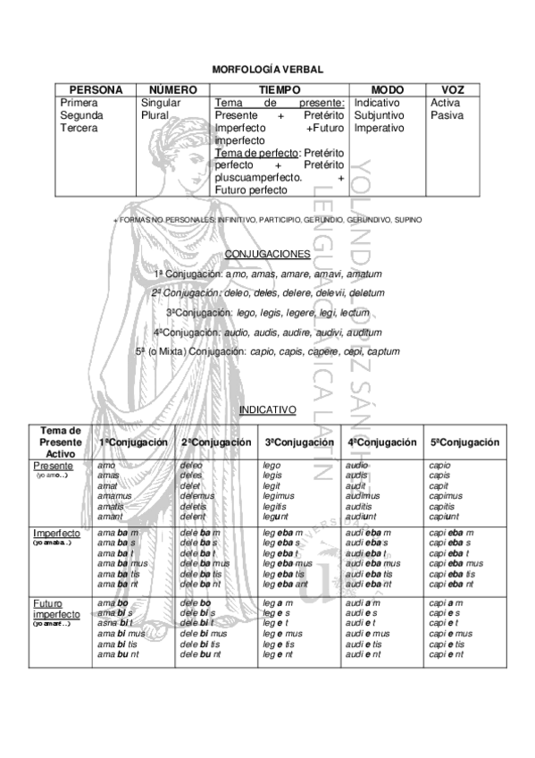 Miniatura del documento Tema-4.pdf