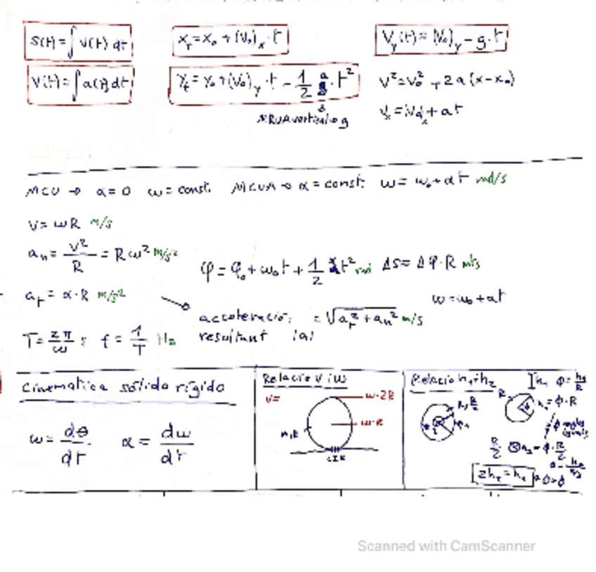 Miniatura del documento APUNTS-MECANICA-PARCIAL-2.pdf
