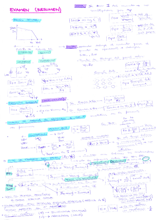 Miniatura del documento Resumen-GEE.pdf