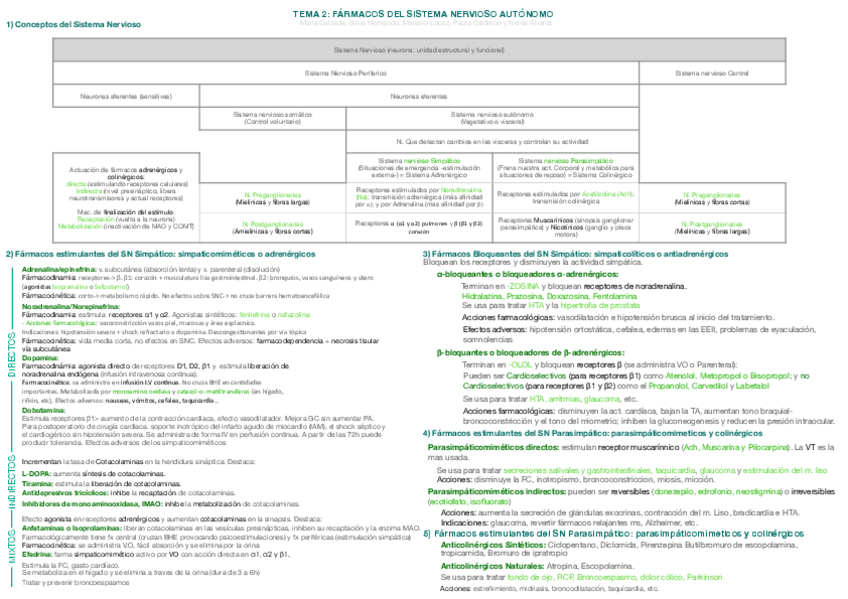 Miniatura del documento Esquema.pdf