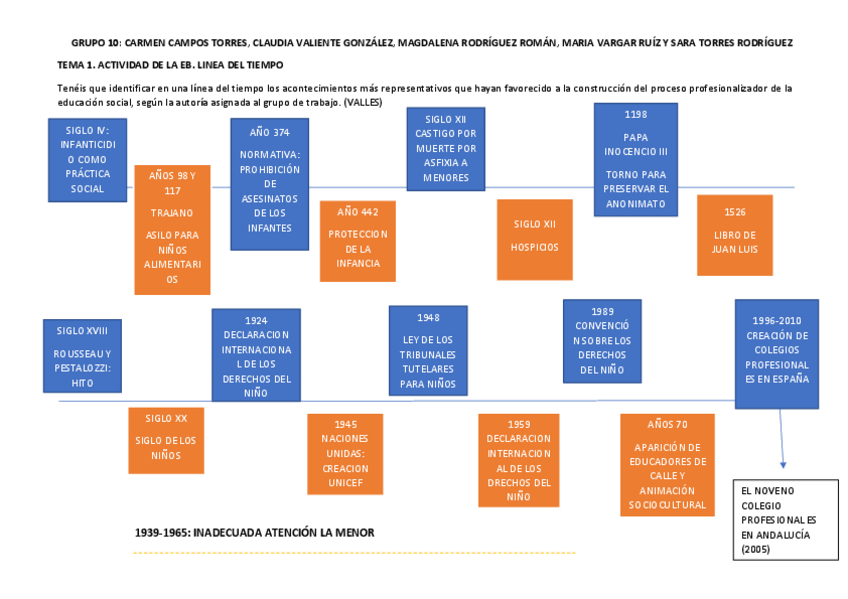 Miniatura del documento Act.pdf