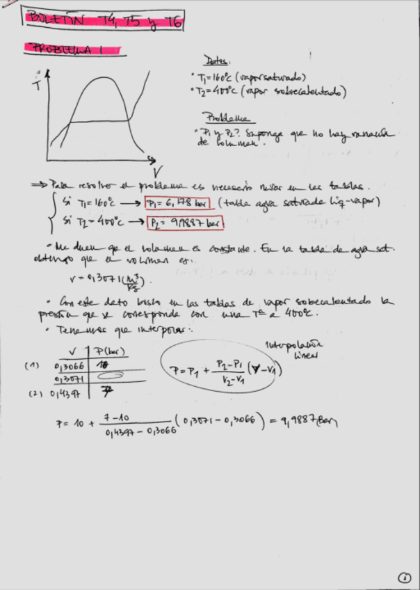 Miniatura del documento Boletin-tas-4-5-y-6.pdf