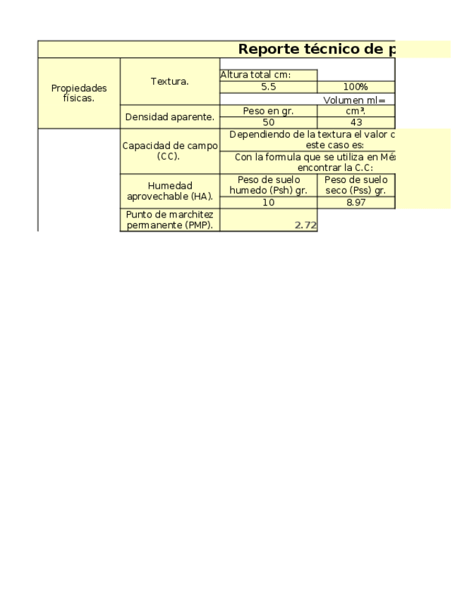 Miniatura del documento Uso-y-manejo-del-agua.xlsx