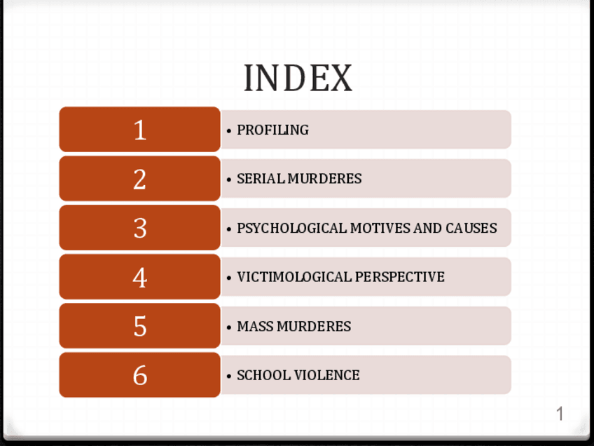 Miniatura del documento Unit 9 Multiple Murder.pdf