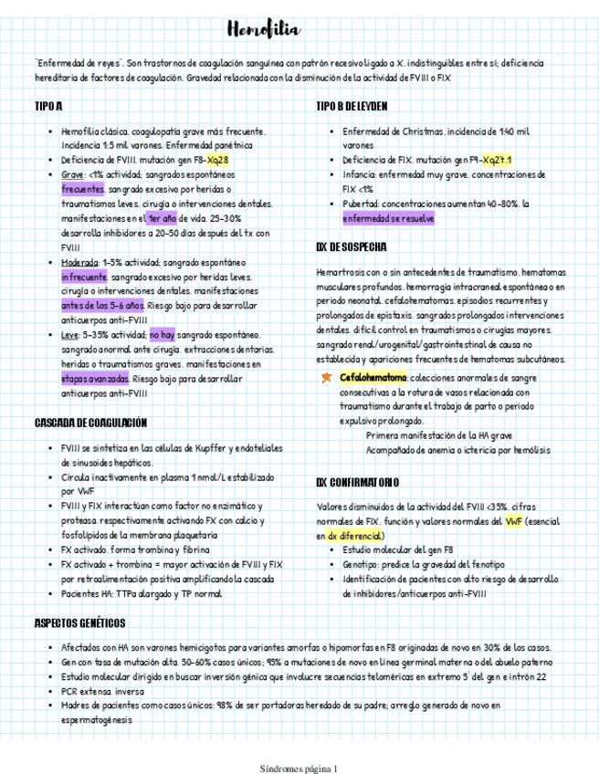 Miniatura del documento Hemofilia.pdf