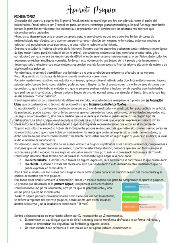 Miniatura del documento Resumen-unidad-2.pdf