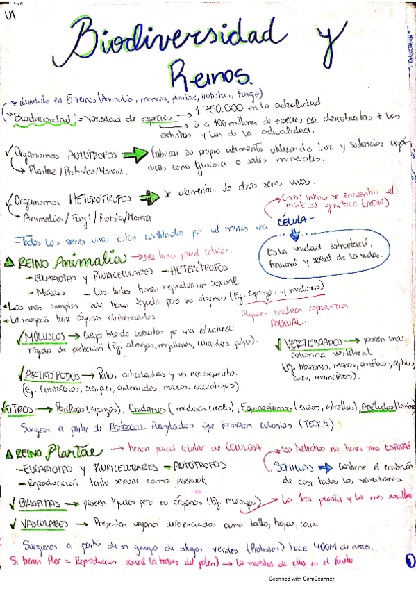 Miniatura del documento Biologia-54 CBC UBA.pdf