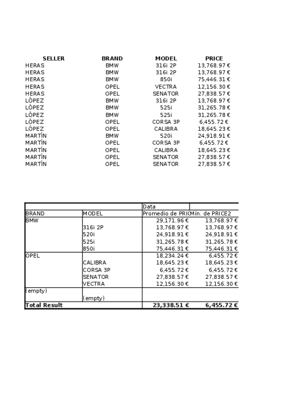 Miniatura del documento T2.xlsx