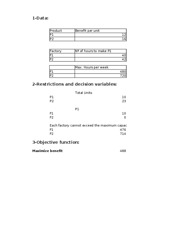 Miniatura del documento T2.3-Exercises.xlsx