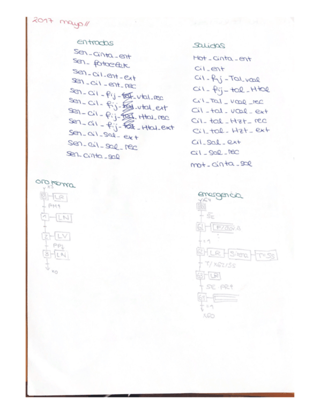 Miniatura del documento Automas-2017-mayo.pdf