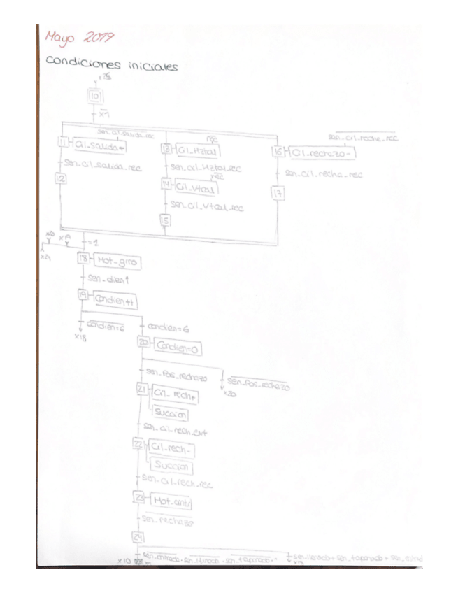 Miniatura del documento Automas-2019-mayo.pdf