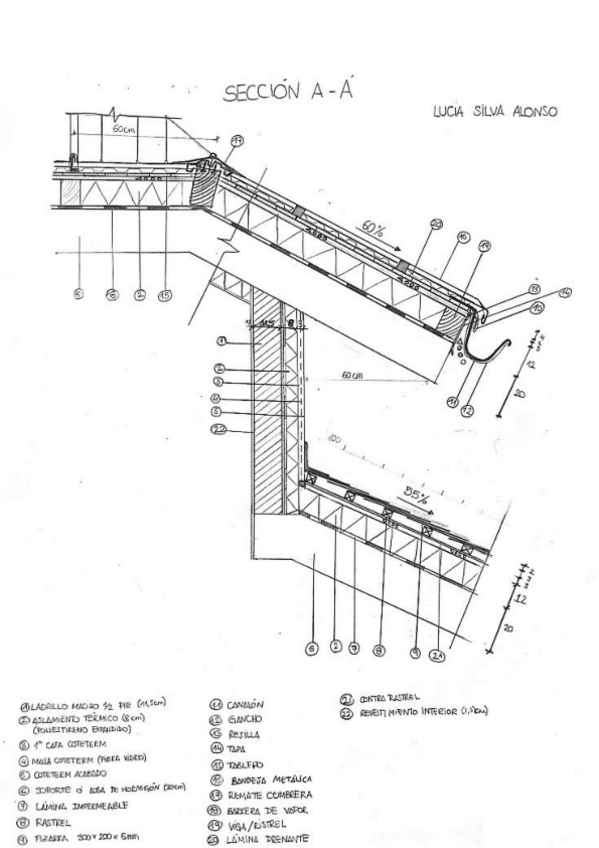 Miniatura del documento Practica-5-LUCIA-SILVA-ALONSO.pdf