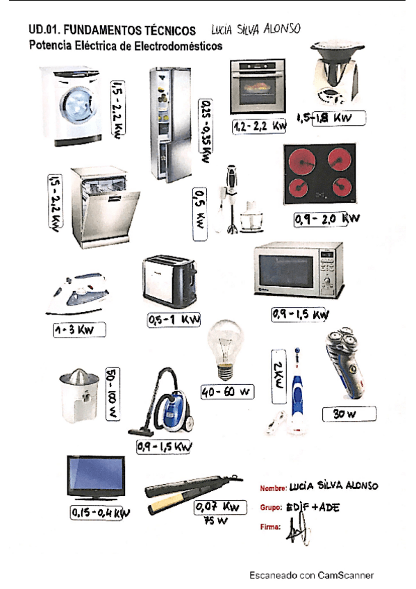 Miniatura del documento POTENCIA-ELECTRICA-Lucia-Silva-Alonso.pdf