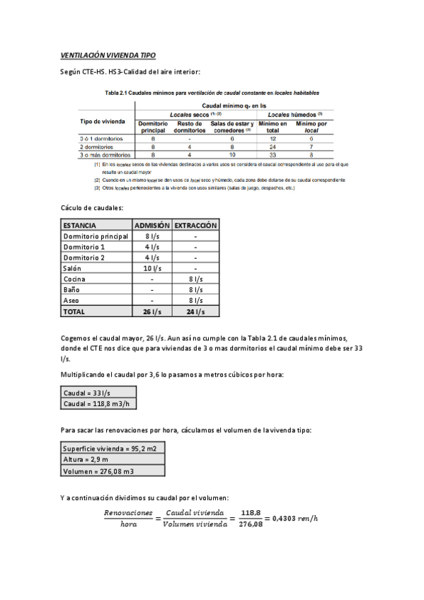 Miniatura del documento VENTILACION-VIVIENDA-TIPO.pdf