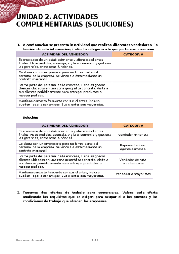 Miniatura del documento U2solucionactividadesProcesosdeventa.docx