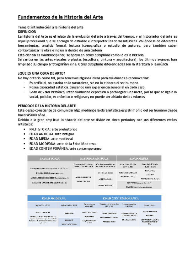 Miniatura del documento Bloque-1-Introduccion-Fundamentos-de-la-Hitoria-del-arte.pdf