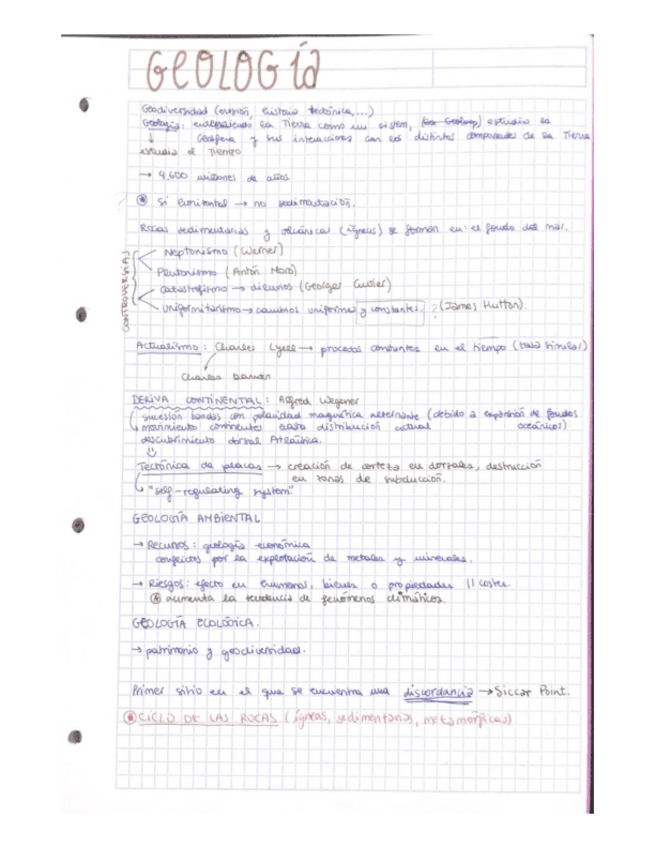 Miniatura del documento GEOLOGIA-tema-1.pdf