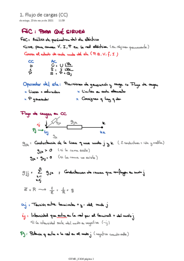 Miniatura del documento Flujo-de-cargas-todo.pdf