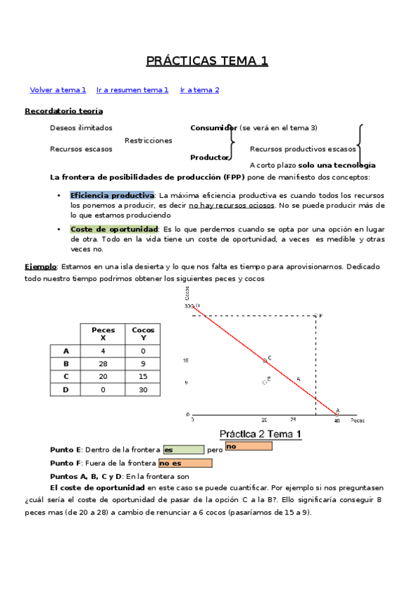 Miniatura del documento Practicas-t1-eco.docx
