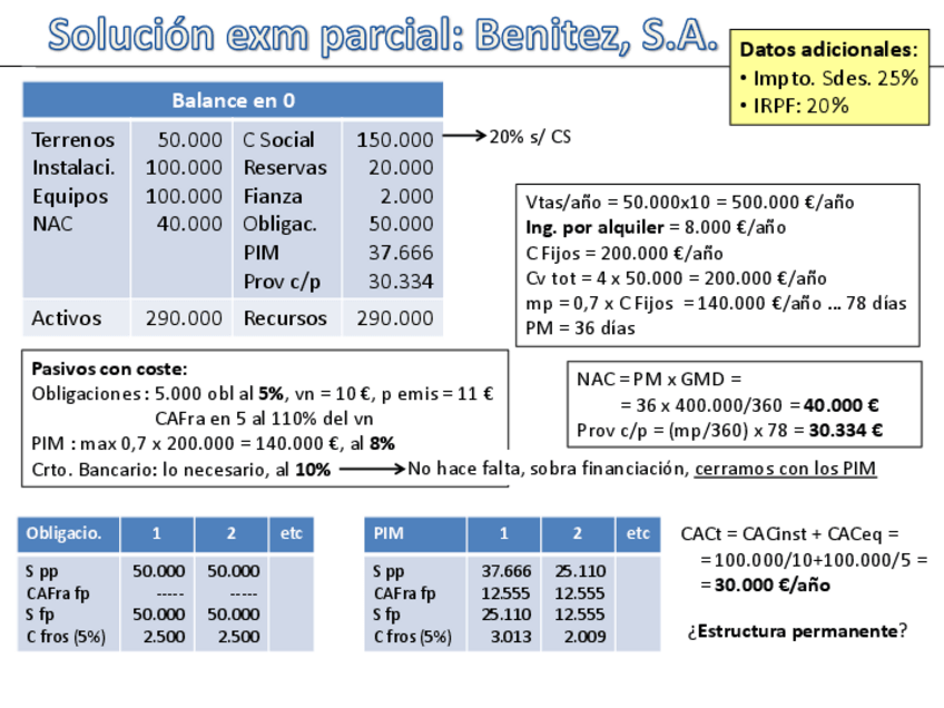 Miniatura del documento Sol Benitez exm parc con imptos.pdf