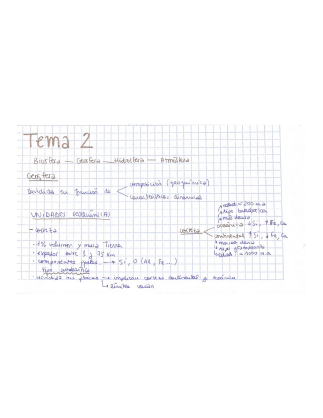 Miniatura del documento GEOLOGIA-tema-2.pdf