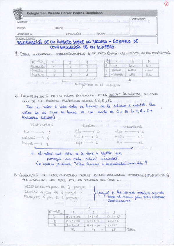 Miniatura del documento valorizacion de un impacto sobre un recurso - eia.pdf