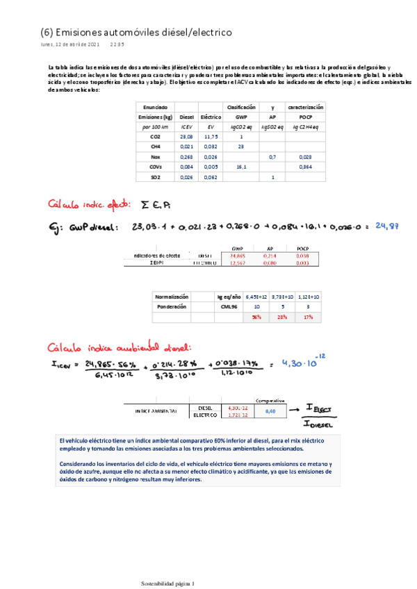 Miniatura del documento 6-Emisiones-automoviles-dieselelectrico.pdf