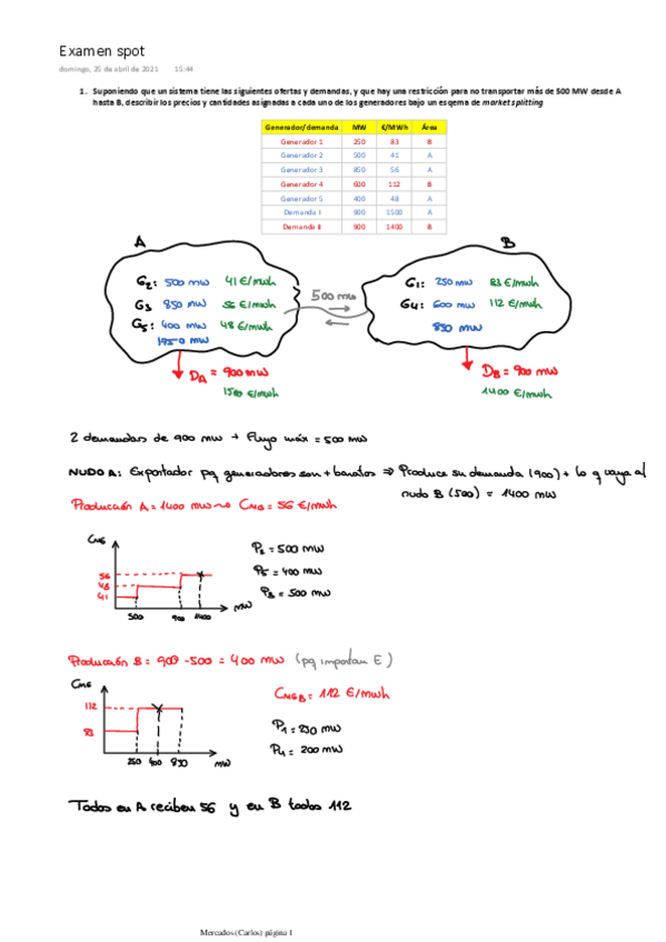 Miniatura del documento Examen-spot.pdf