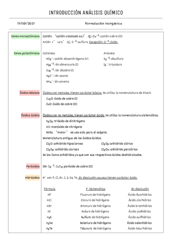 Miniatura del documento formulacion-inorganica.pdf