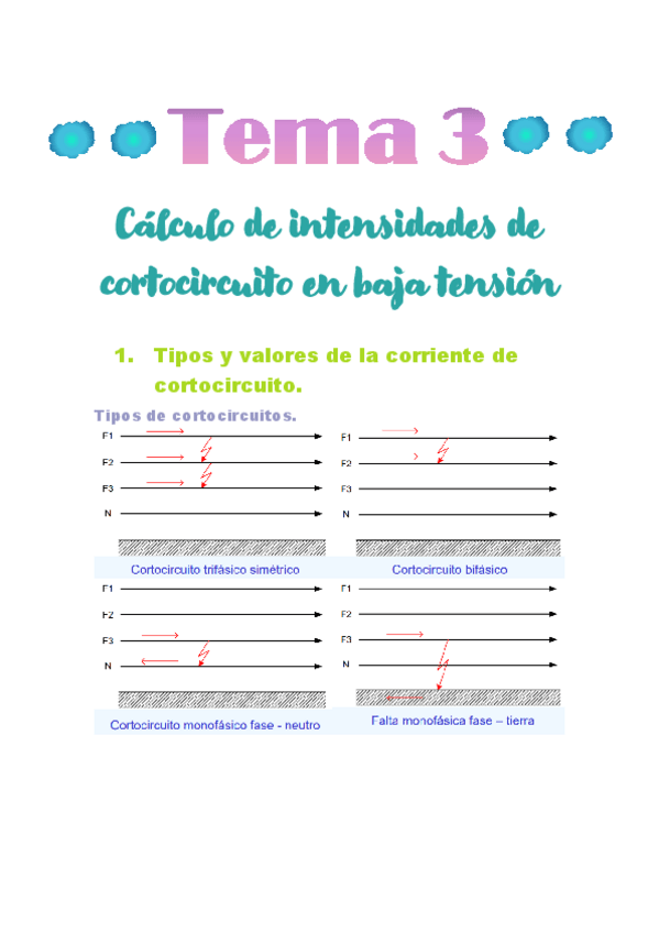 Miniatura del documento Tema-3.pdf