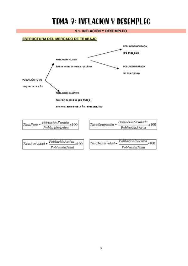 Miniatura del documento TEMA-9.pdf