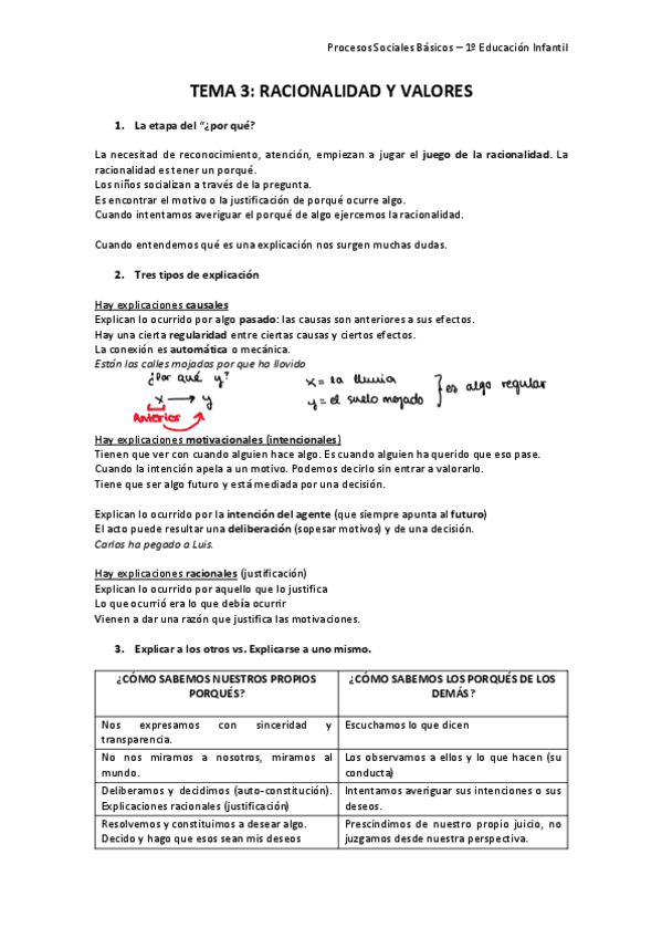 Miniatura del documento Tema-3-racionalidad-y-valores.pdf