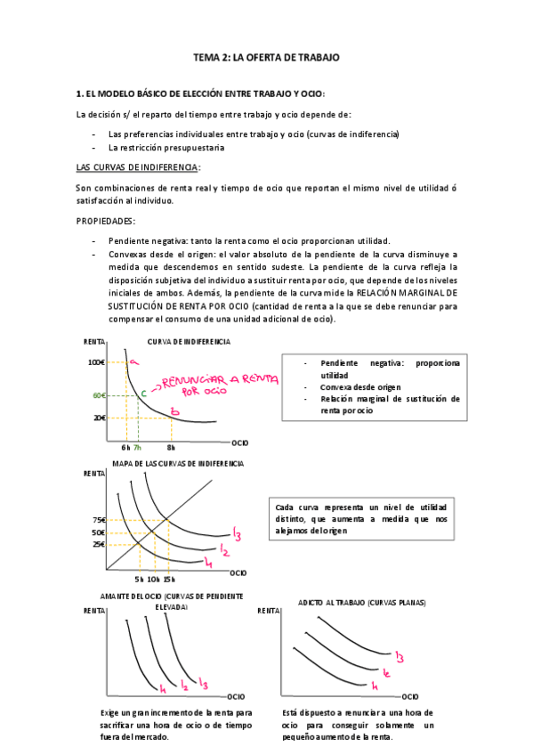 Miniatura del documento TEMA-2.pdf