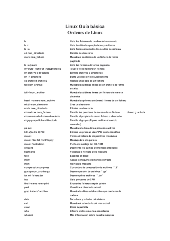 Miniatura del documento ComandosLinux.pdf