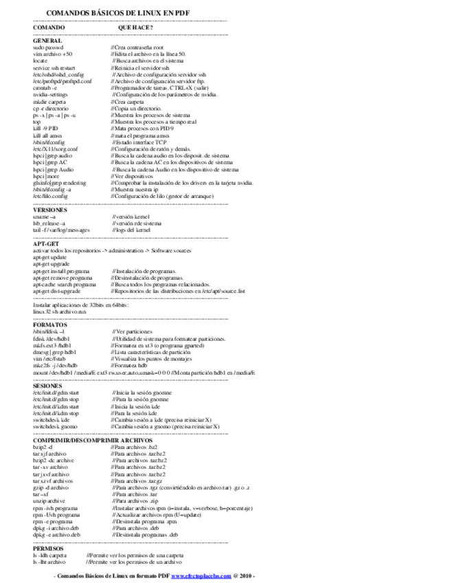 Miniatura del documento comandos-basicos-linux-pdf.pdf