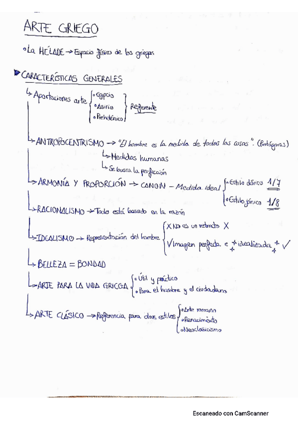 Miniatura del documento ARTE-GRIEGO-ESQUEMAS-ALBA-CARO-BRAVO.pdf