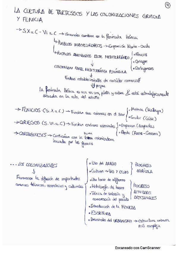 Miniatura del documento COLONIZACIONES-TARTESSOS-Y-PUEBLOS-PRERROMANOS.pdf
