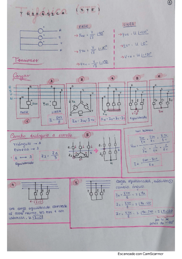 Miniatura del documento Trifasica-STE.pdf