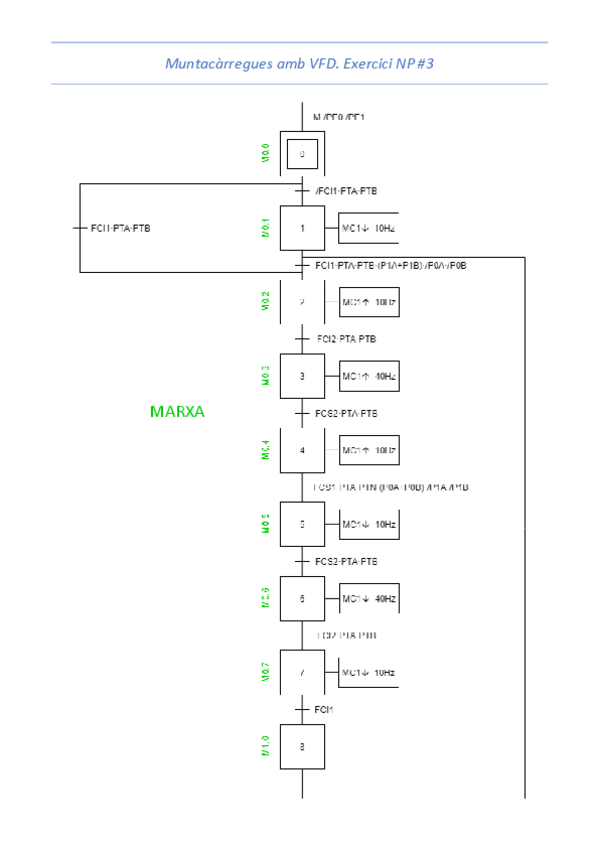 Miniatura del documento EXERCICI-3.pdf